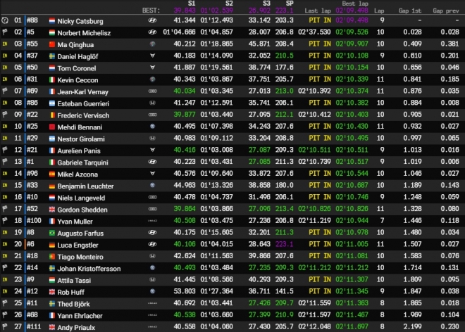 slovakiaring q1